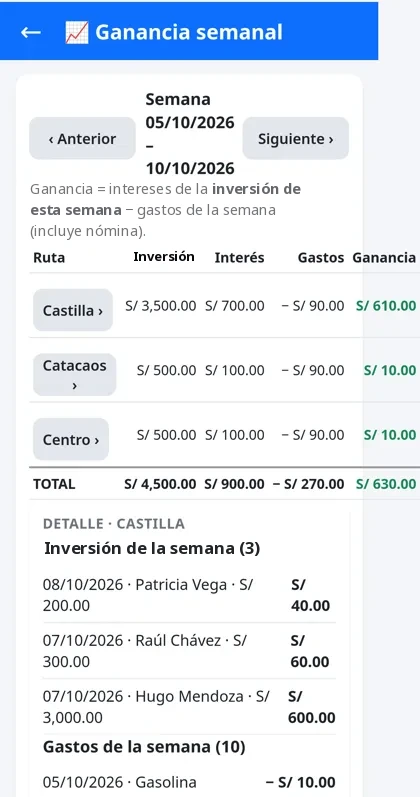 Pantalla de Creditazo con datos de demostración